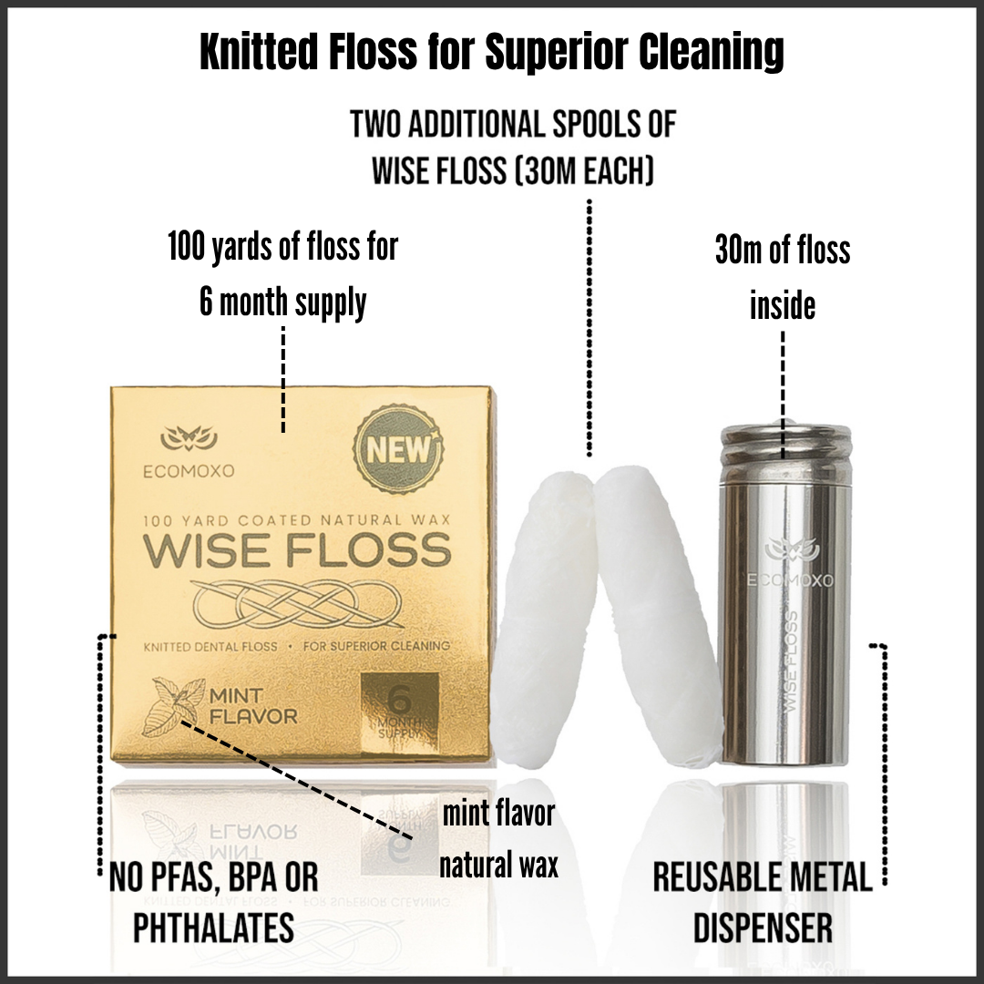 Wise Floss GOLD (For Regular Contact) - 6 Month Supply