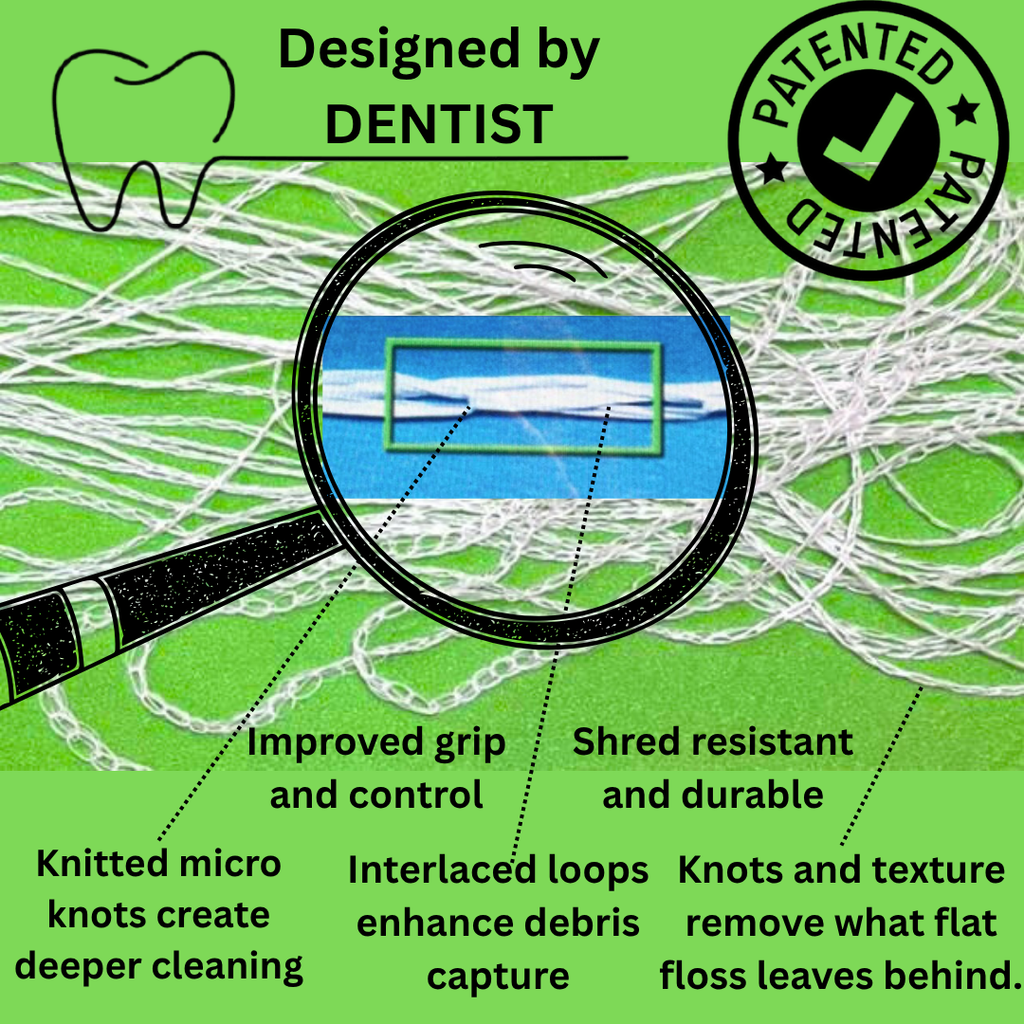 Wise Floss GOLD (For Regular Contact) - 6 Month Supply