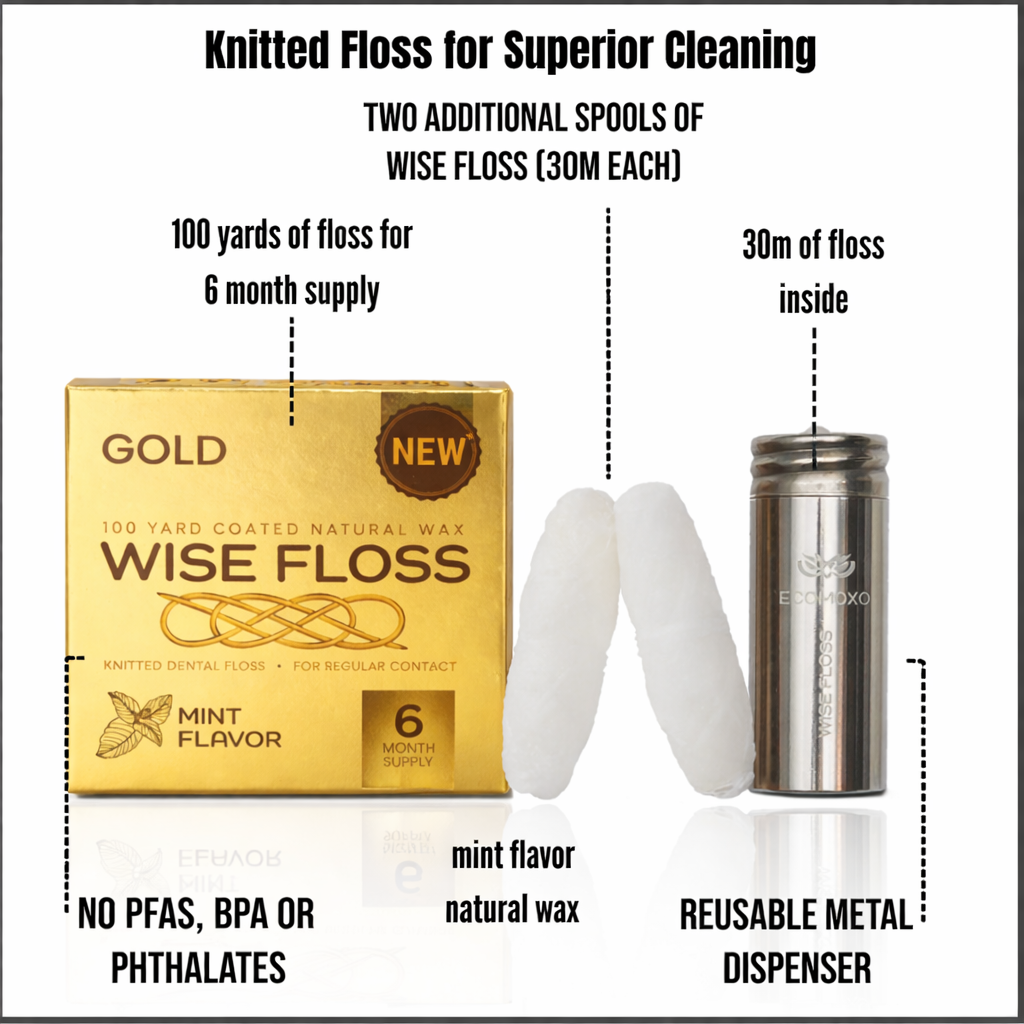 Wise Floss GOLD (For Regular Contact) - 6 Month Supply